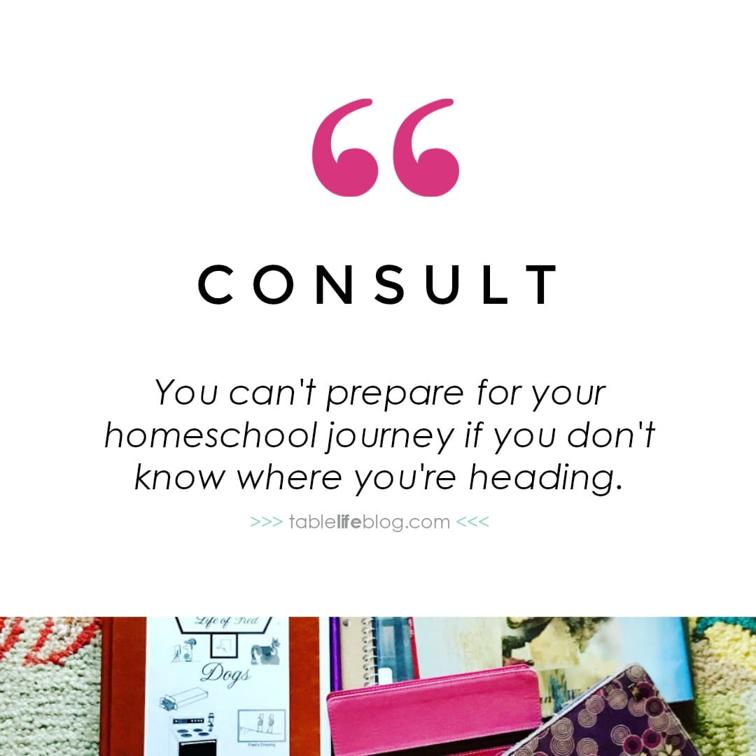 3 Tips for Next Year's Homeschool Curriculum Planning (+ Planning Printable)