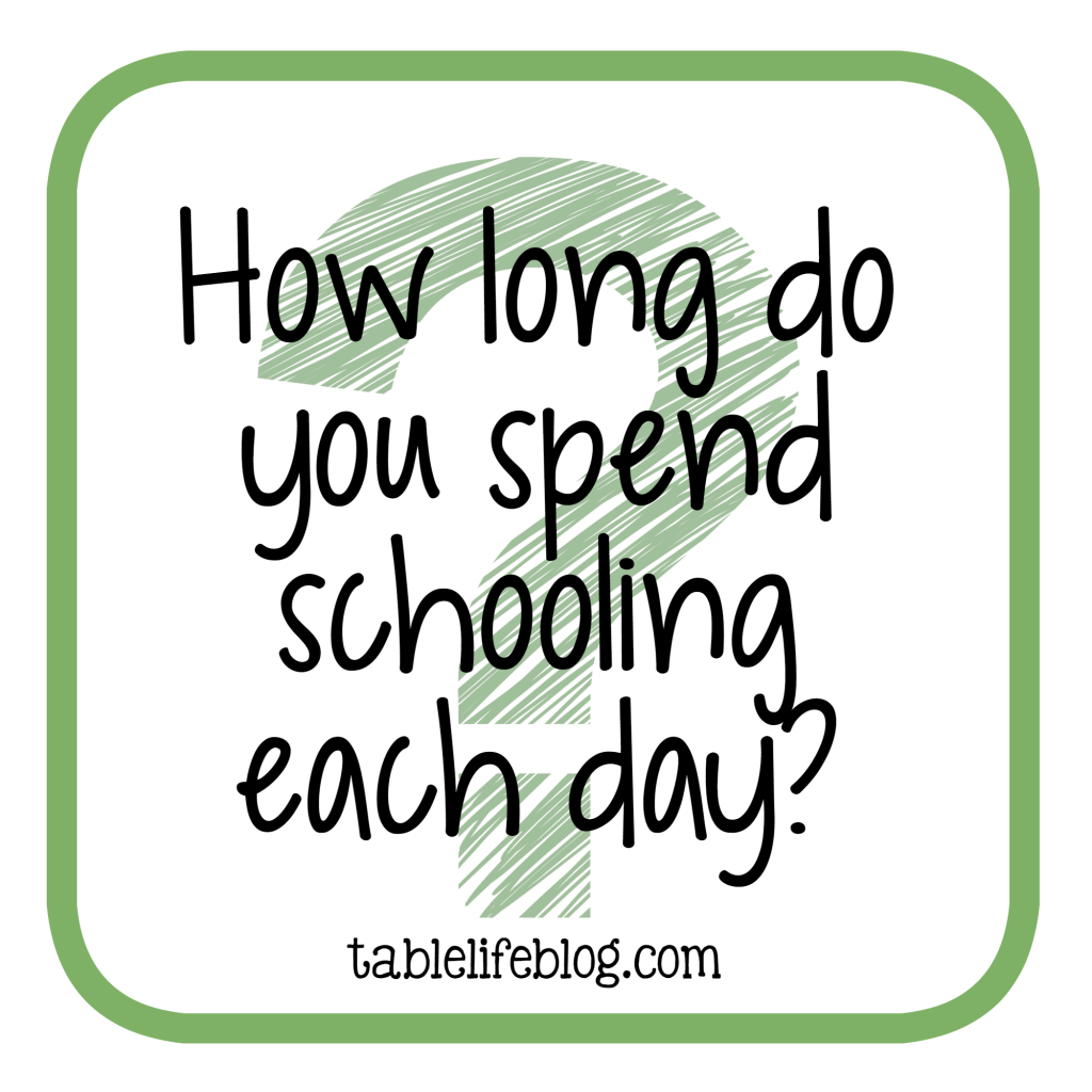 Homeschool Questions I'm Often Asked - How long do you spend on homeschool each day? 