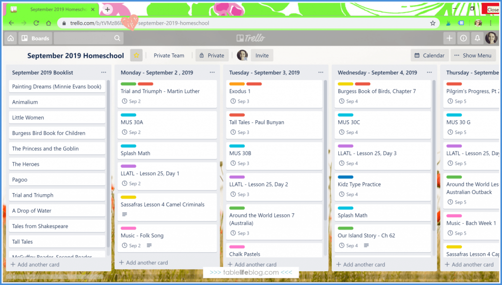 sample trello boards for nonprofit s